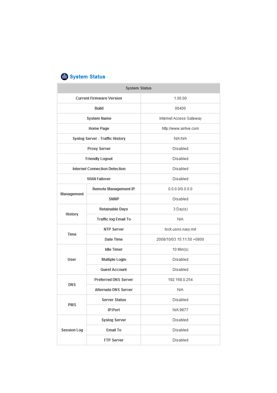 1 system status, System status | AirLive IAS-2000 v2 User Manual | Page 131 / 163