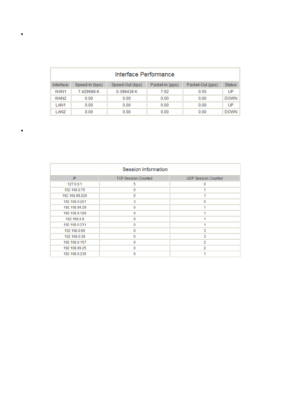 AirLive IAS-2000 v2 User Manual | Page 146 / 163