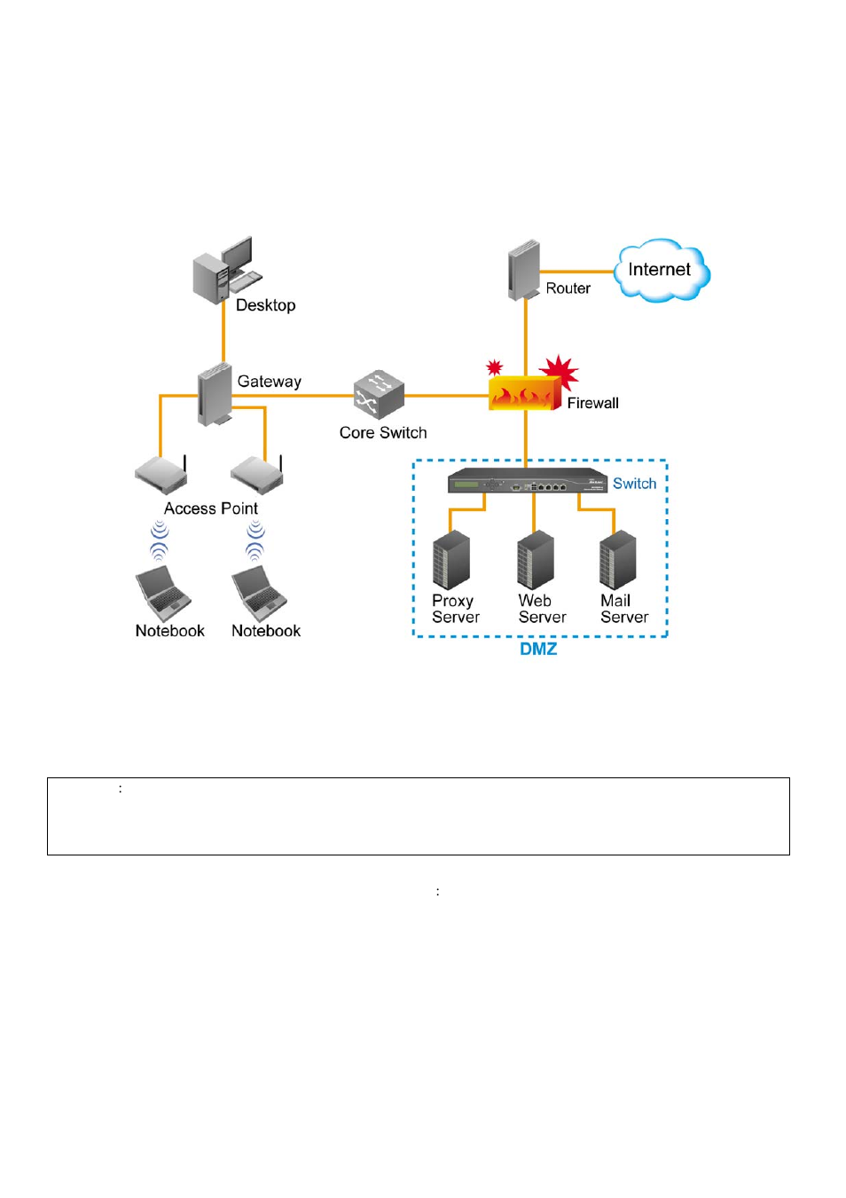 Appendix e. proxy setting for enterprise, Appendix e, Proxy setting for enterprise | AirLive IAS-2000 v2 User Manual | Page 158 / 163
