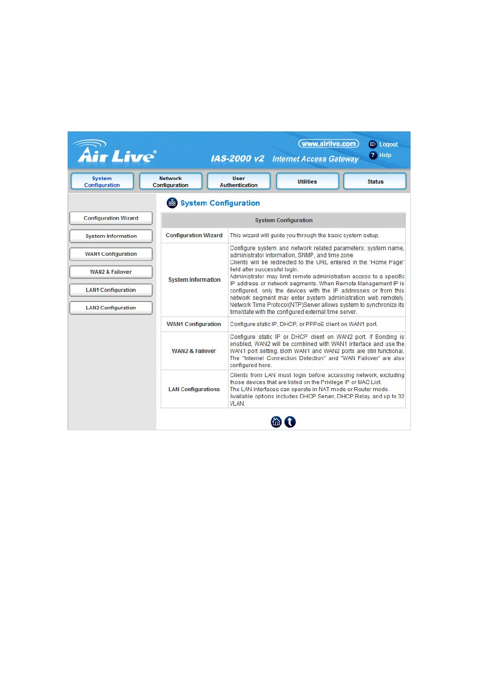 1 system configuration, System configuration | AirLive IAS-2000 v2 User Manual | Page 25 / 163