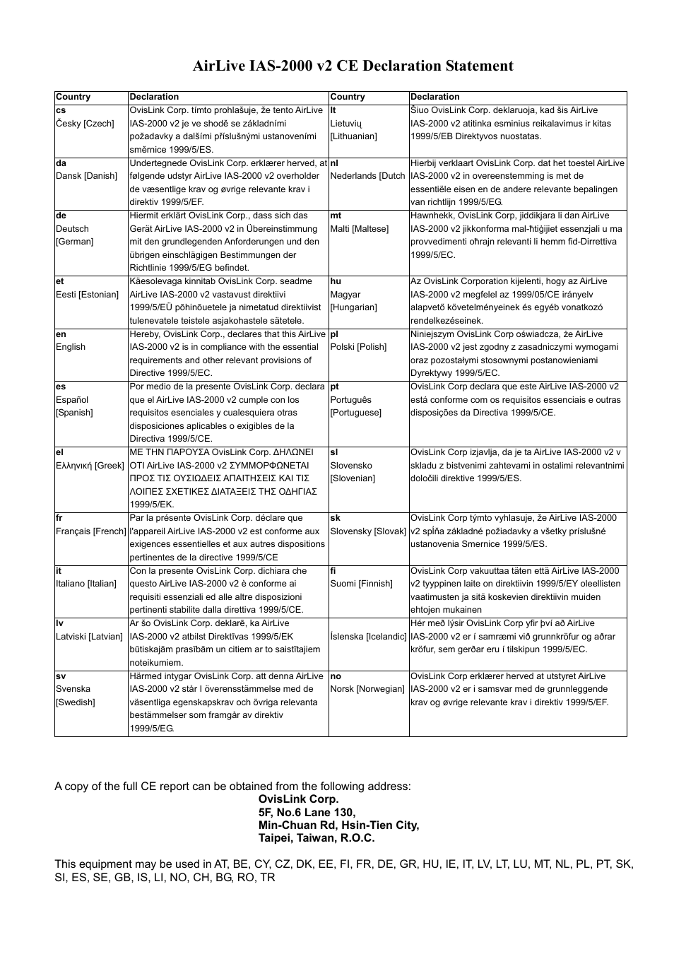 AirLive IAS-2000 v2 User Manual | Page 3 / 163