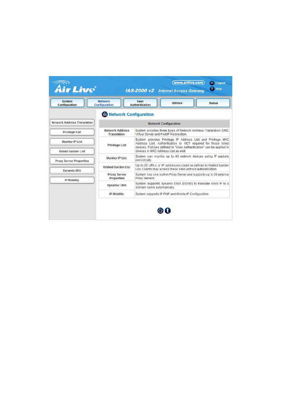 2 network configuration, Network configuration | AirLive IAS-2000 v2 User Manual | Page 56 / 163