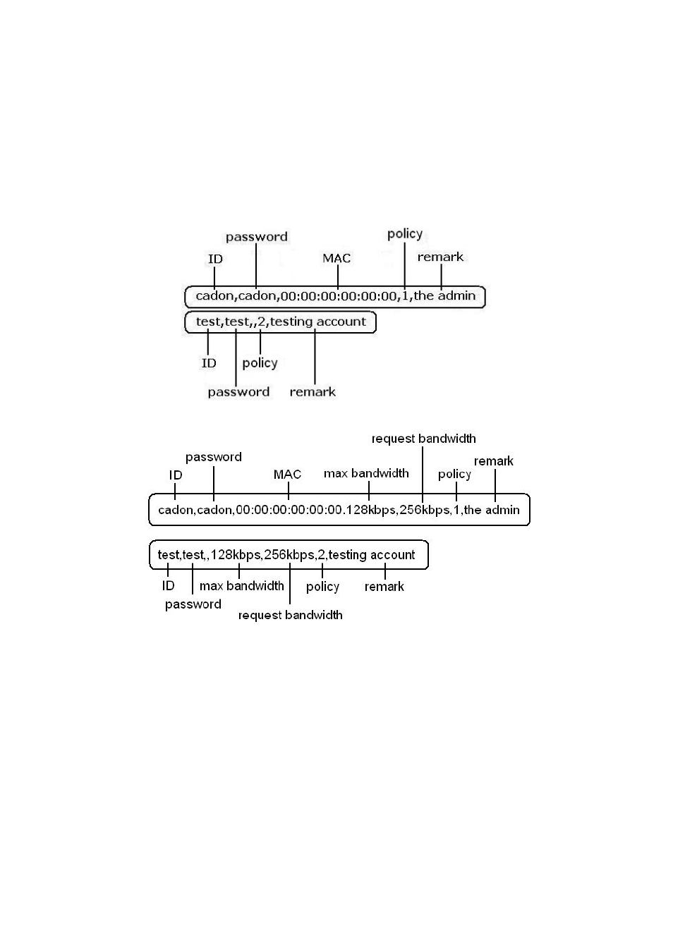 AirLive IAS-2000 v2 User Manual | Page 74 / 163