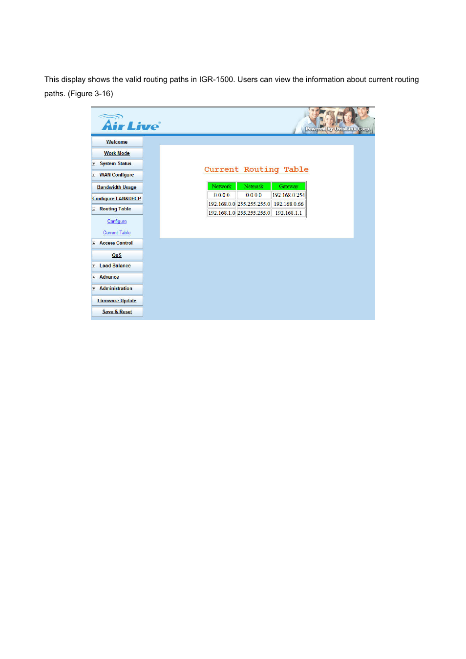 2 current table | AirLive IGR-1500 User Manual | Page 29 / 78