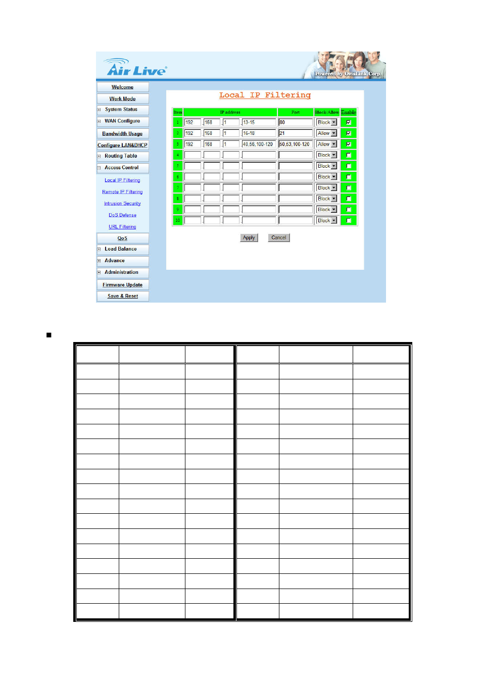 AirLive IGR-1500 User Manual | Page 31 / 78
