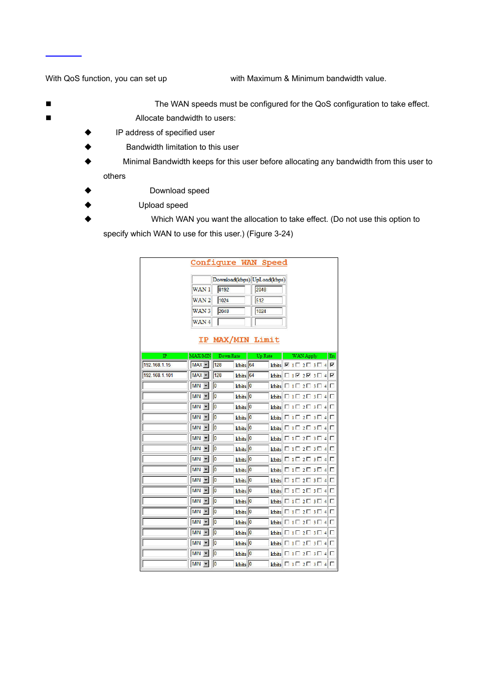 9 qos | AirLive IGR-1500 User Manual | Page 37 / 78