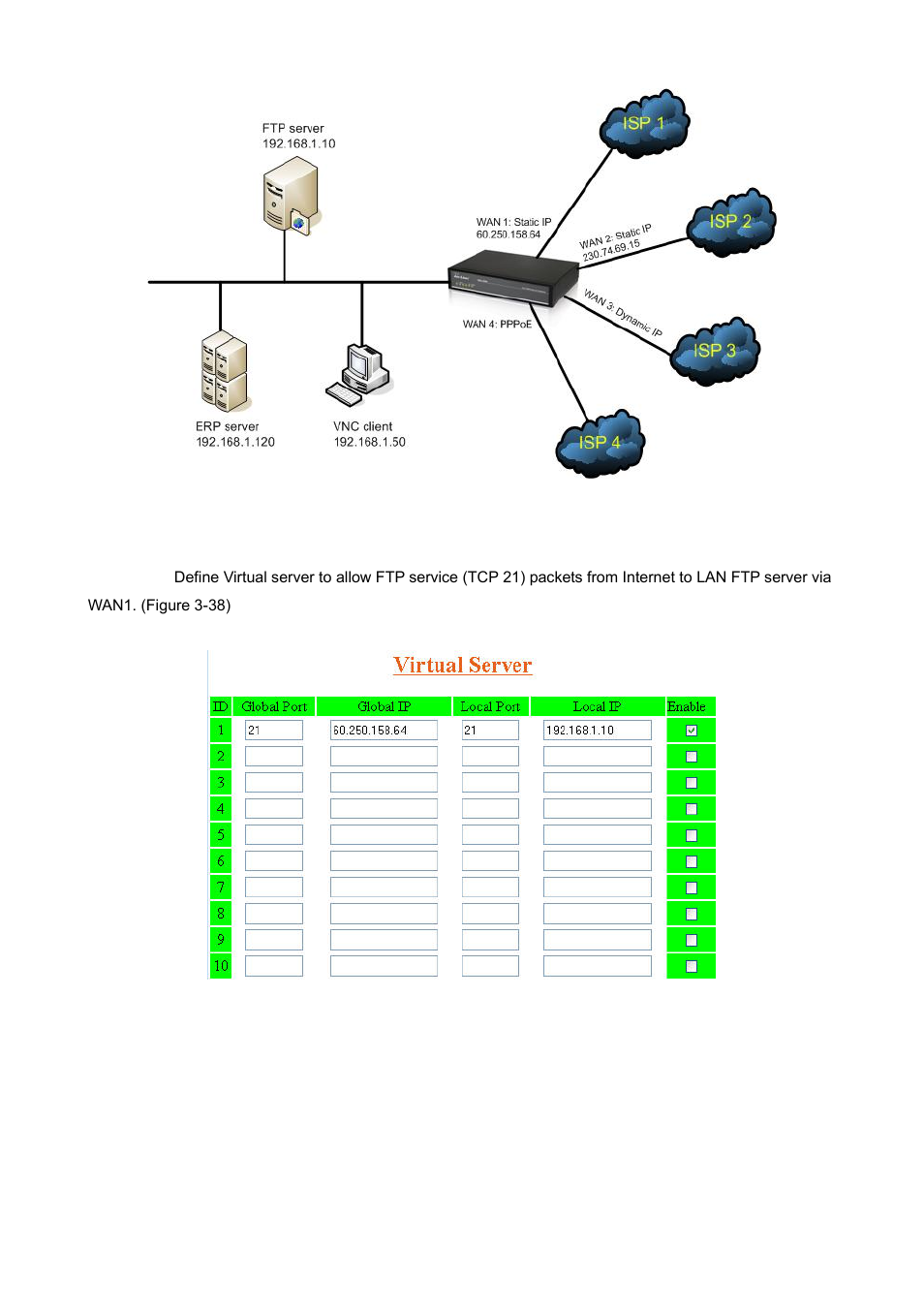 AirLive IGR-1500 User Manual | Page 46 / 78