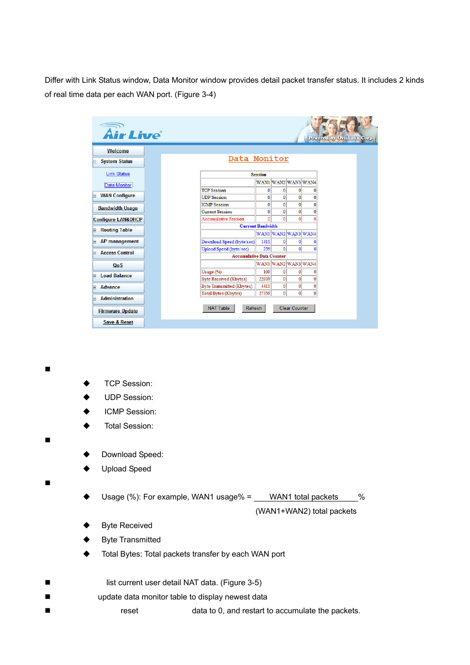 2 data monitor | AirLive IGR-2500 User Manual | Page 15 / 81