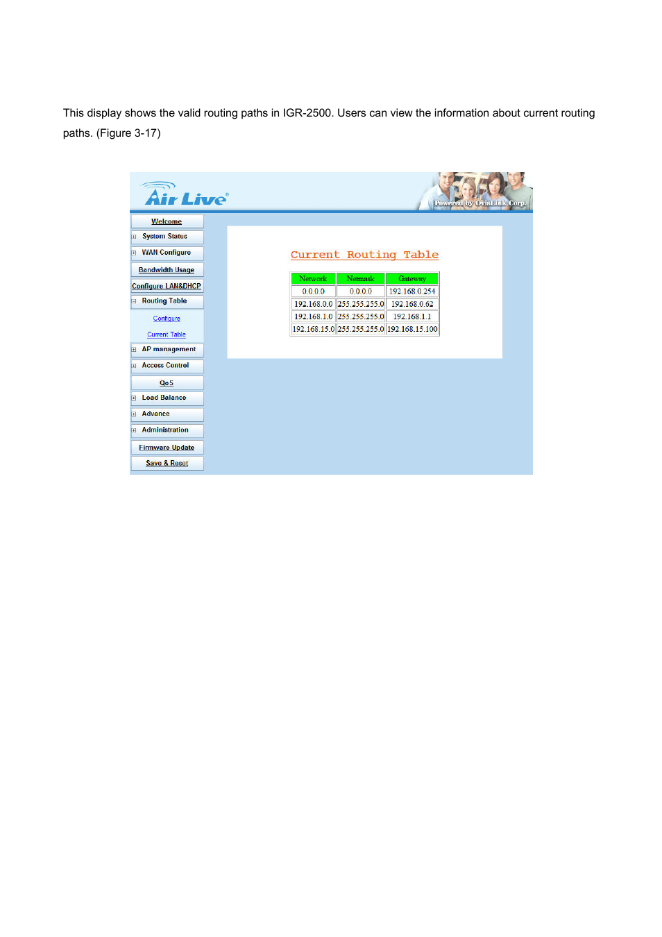 2 current table | AirLive IGR-2500 User Manual | Page 27 / 81