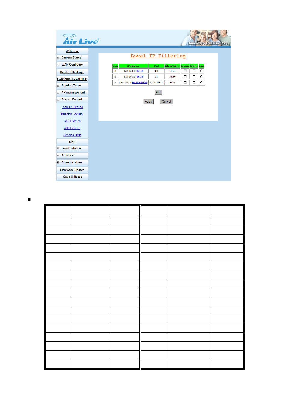 AirLive IGR-2500 User Manual | Page 30 / 81