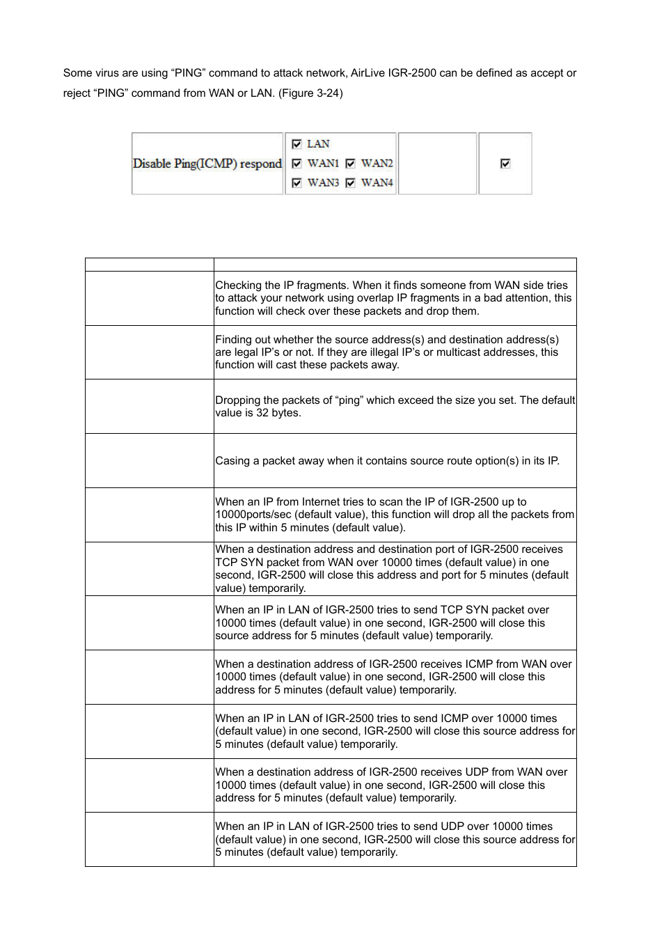 AirLive IGR-2500 User Manual | Page 33 / 81