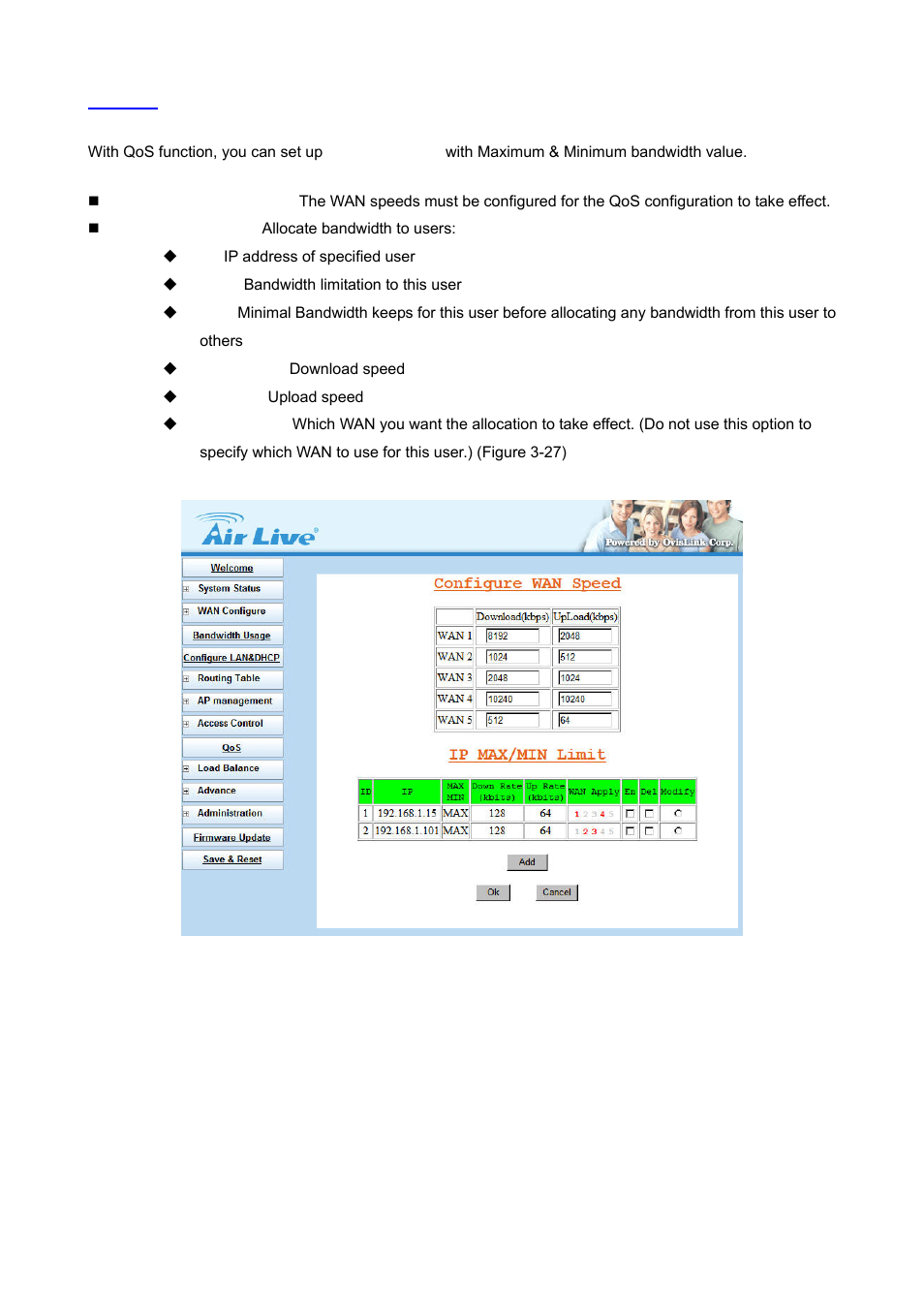 9 qos | AirLive IGR-2500 User Manual | Page 36 / 81