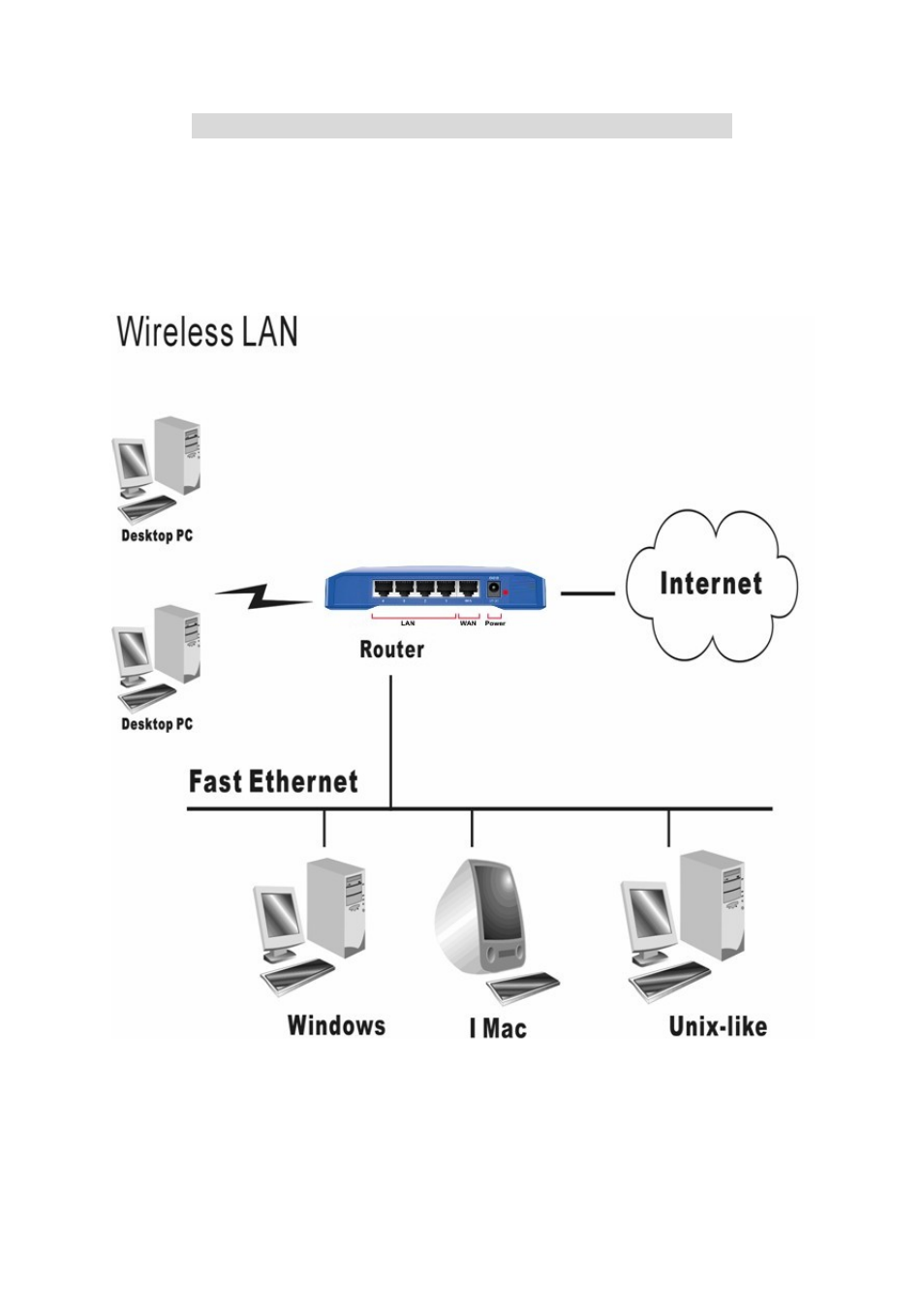 Chapter 4 configuring ip-1000r broadband router | AirLive IP-1000R User Manual | Page 11 / 63
