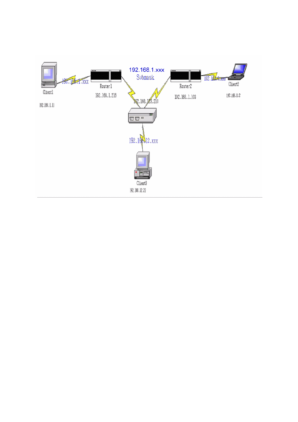 AirLive IP-1000R User Manual | Page 49 / 63