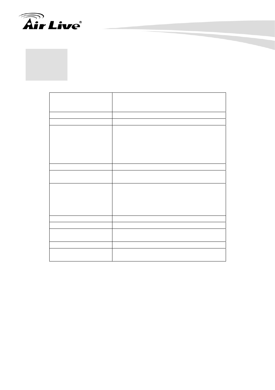 Specifications | AirLive IP-1000R v2 User Manual | Page 46 / 49