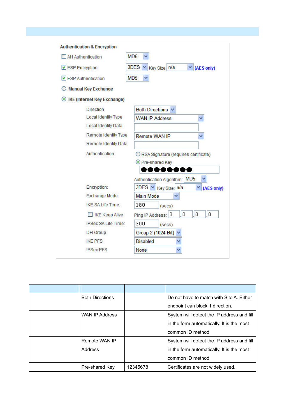 AirLive IP-2000VPN User Manual | Page 100 / 177