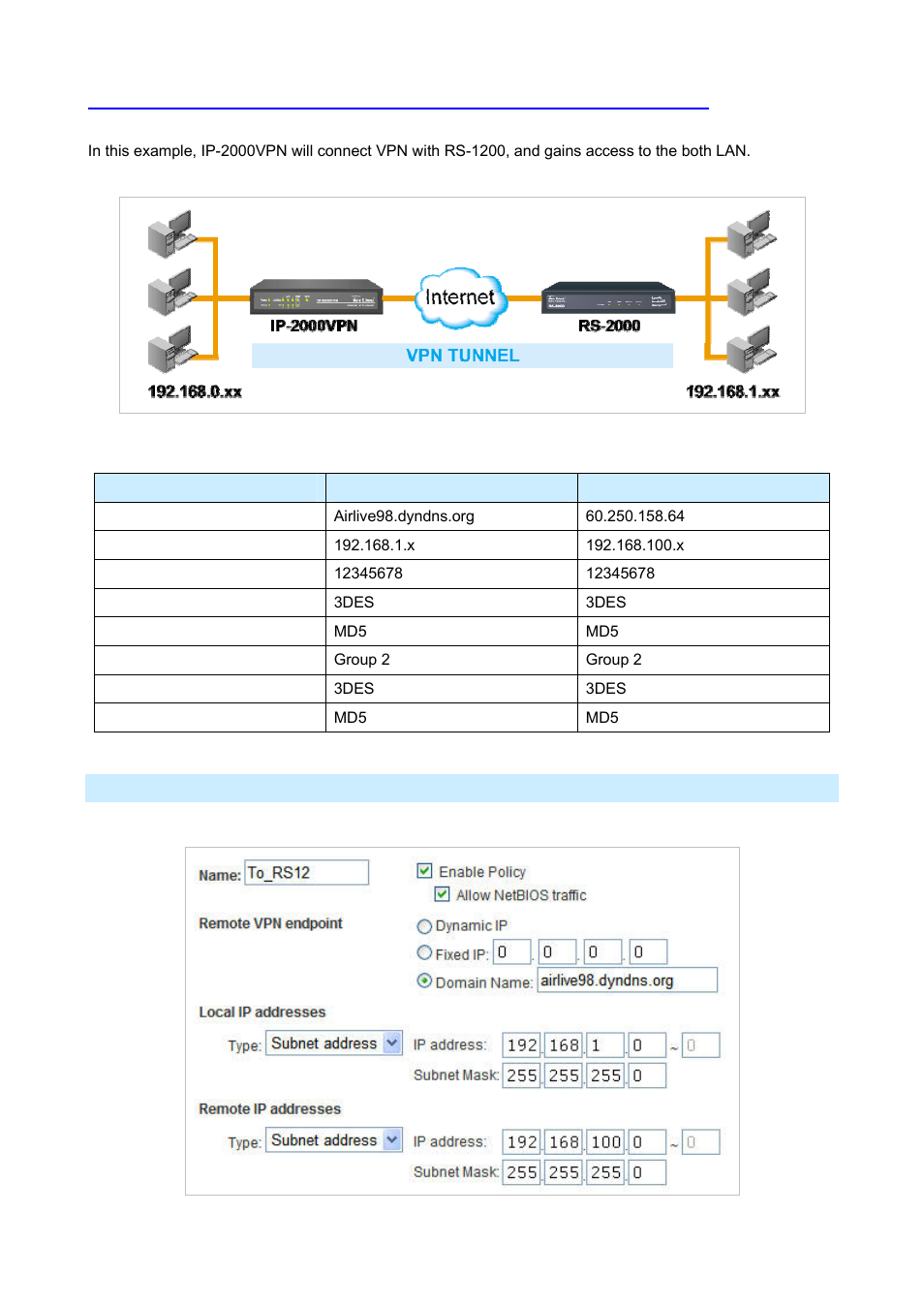 AirLive IP-2000VPN User Manual | Page 102 / 177