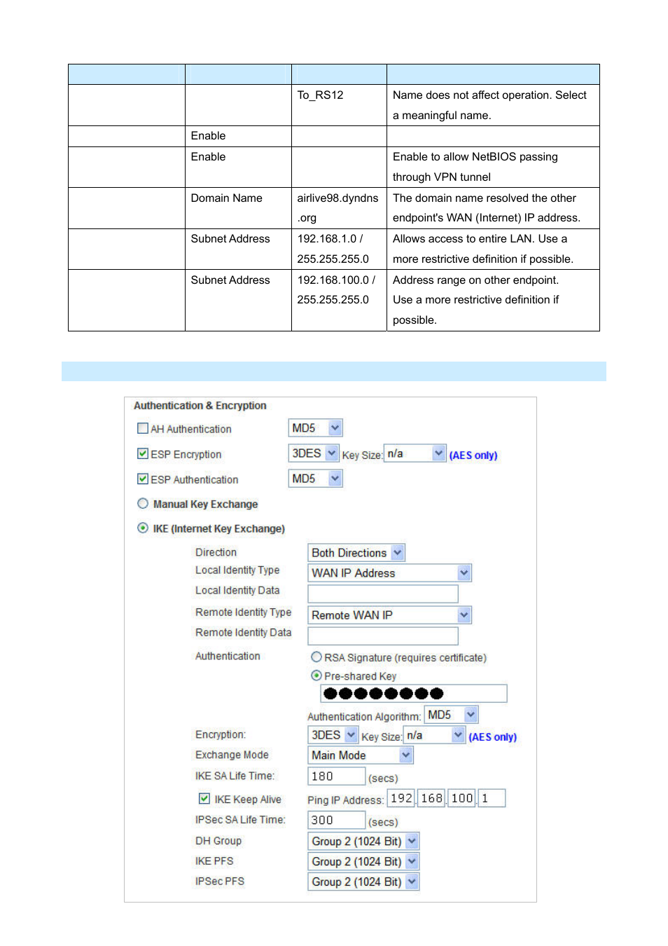 AirLive IP-2000VPN User Manual | Page 103 / 177