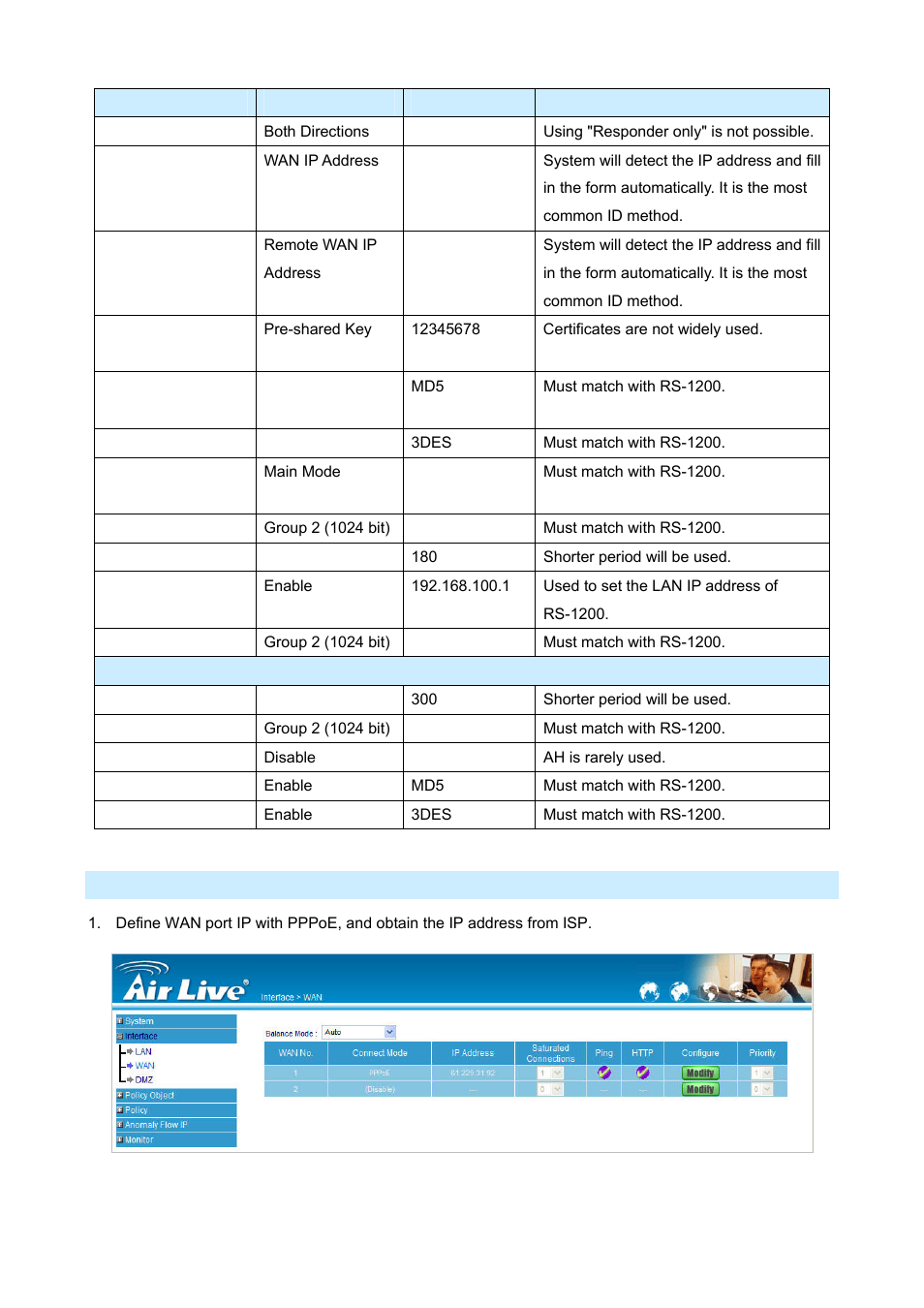 AirLive IP-2000VPN User Manual | Page 104 / 177