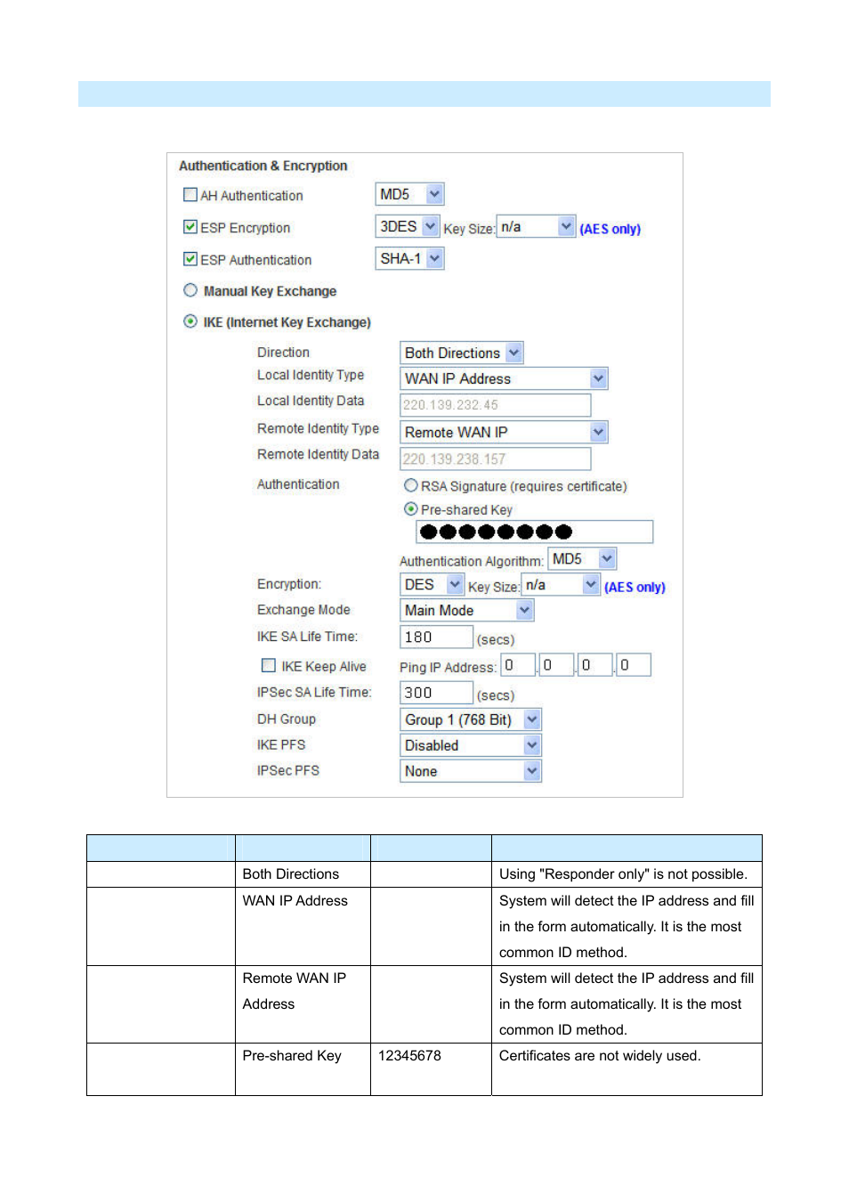 AirLive IP-2000VPN User Manual | Page 118 / 177