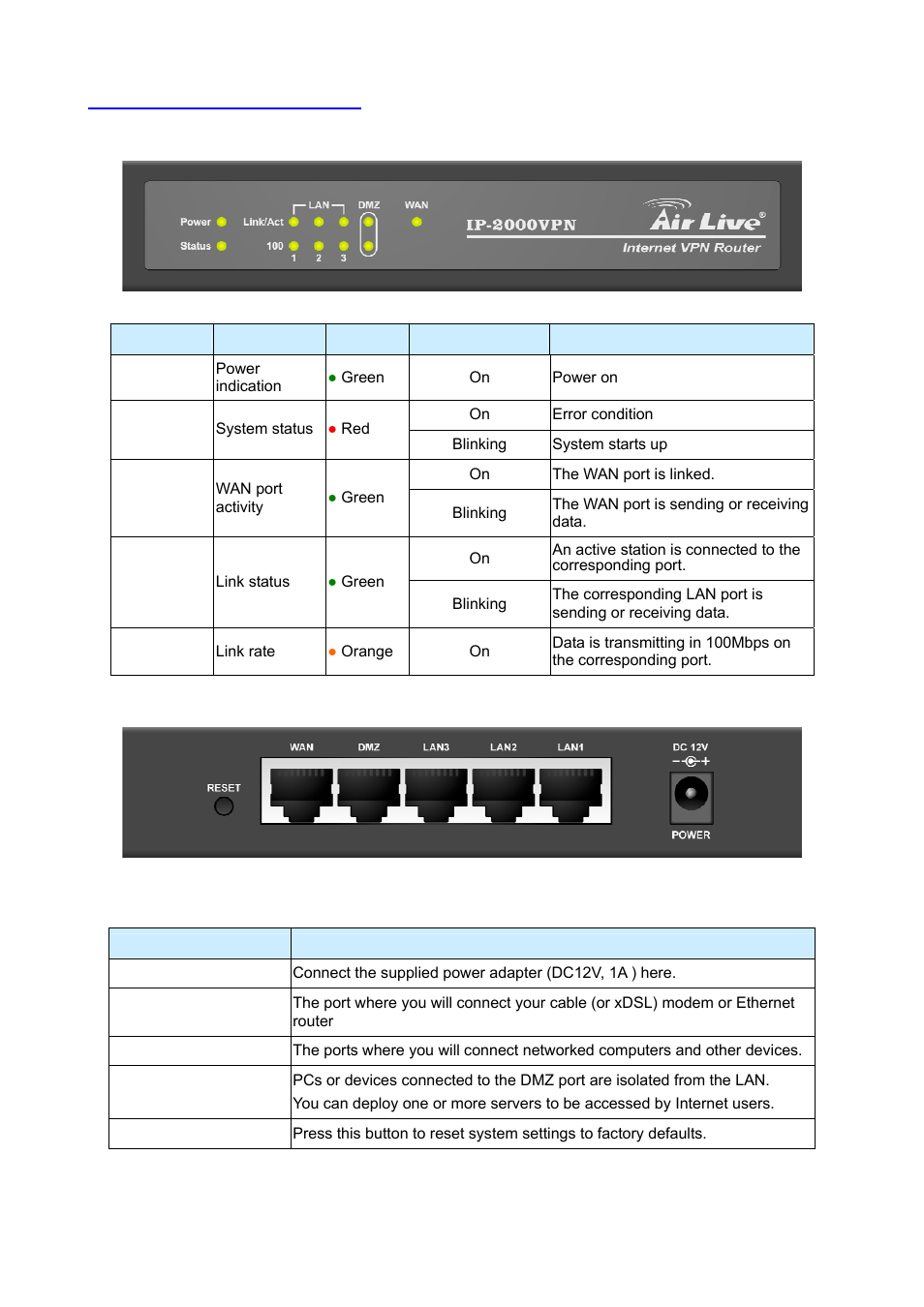 3 front panel and rear panel | AirLive IP-2000VPN User Manual | Page 13 / 177