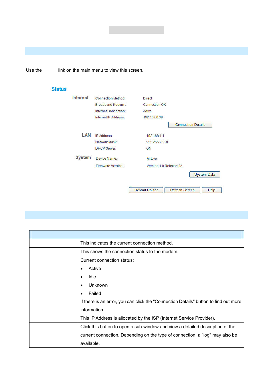 Chapter 9 status | AirLive IP-2000VPN User Manual | Page 135 / 177