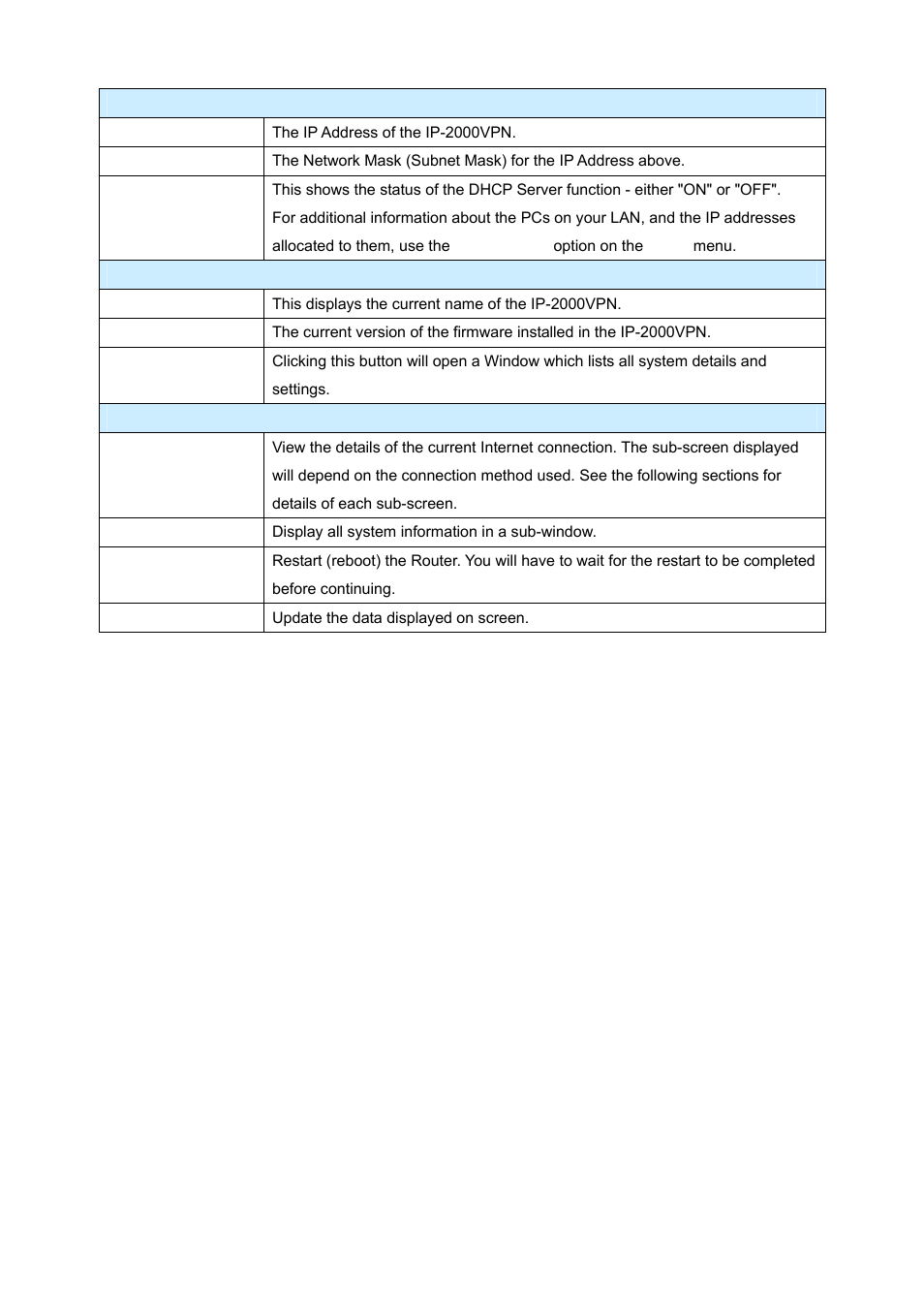 AirLive IP-2000VPN User Manual | Page 136 / 177