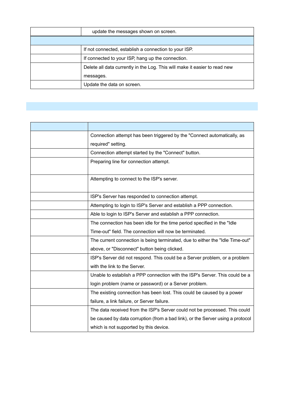 AirLive IP-2000VPN User Manual | Page 138 / 177