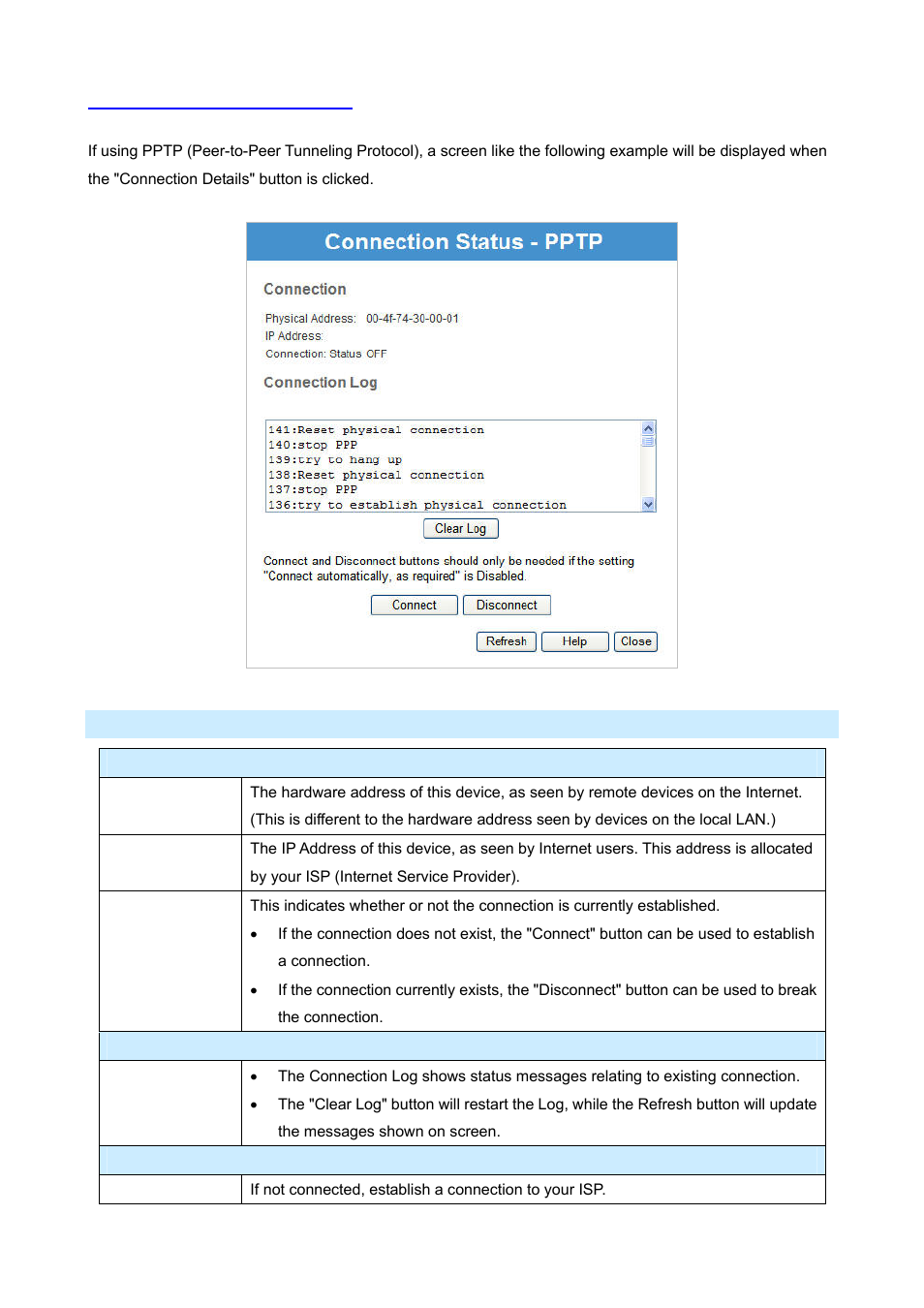 2 connection status – pptp | AirLive IP-2000VPN User Manual | Page 139 / 177