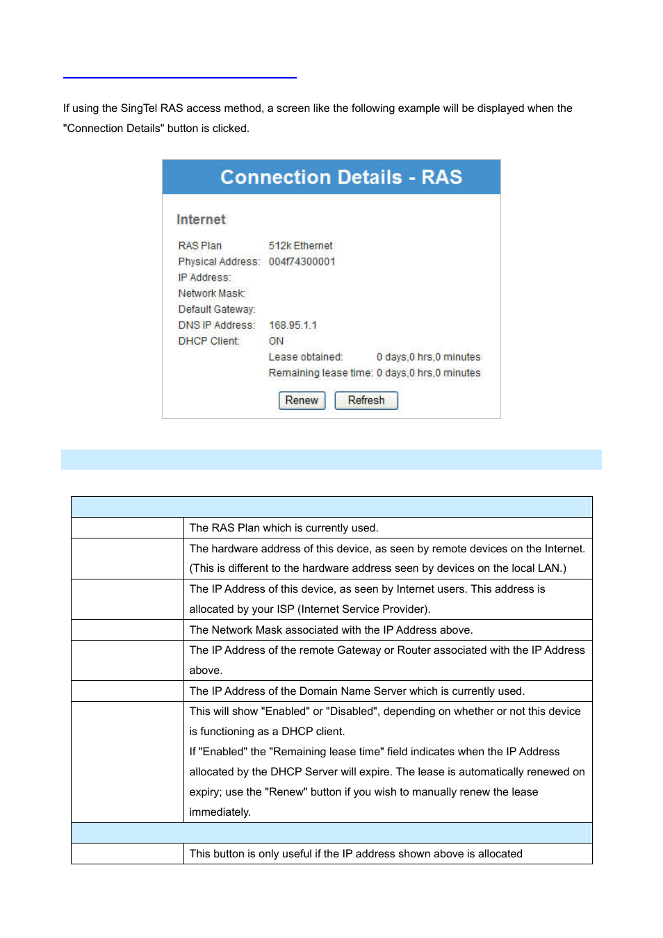 4 connection status – singtel ras | AirLive IP-2000VPN User Manual | Page 143 / 177