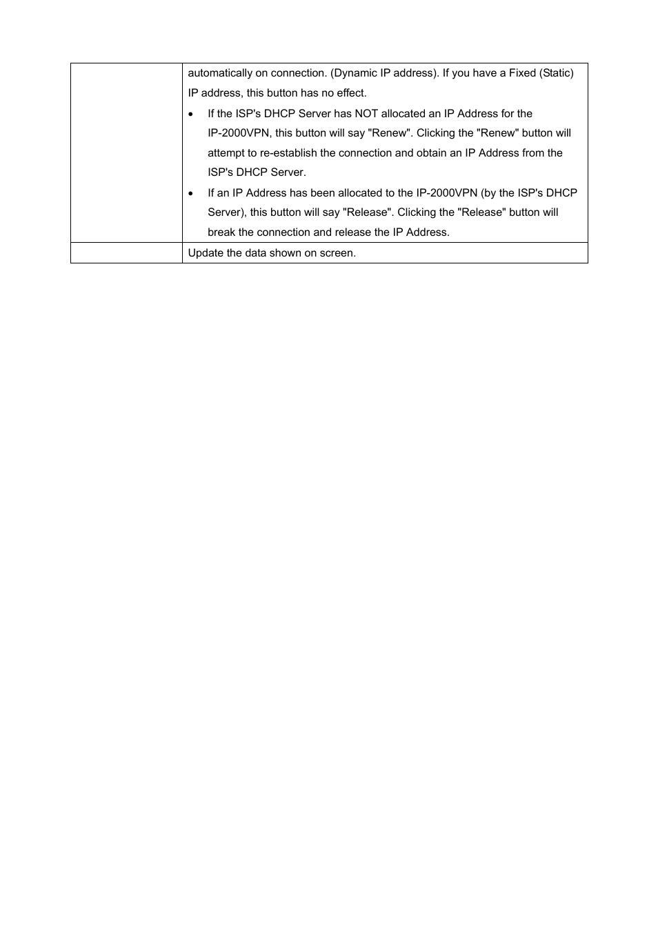 AirLive IP-2000VPN User Manual | Page 144 / 177