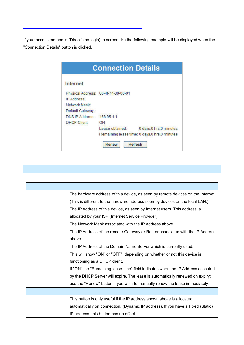 5 connection status – fixed/dynamic ip address | AirLive IP-2000VPN User Manual | Page 145 / 177