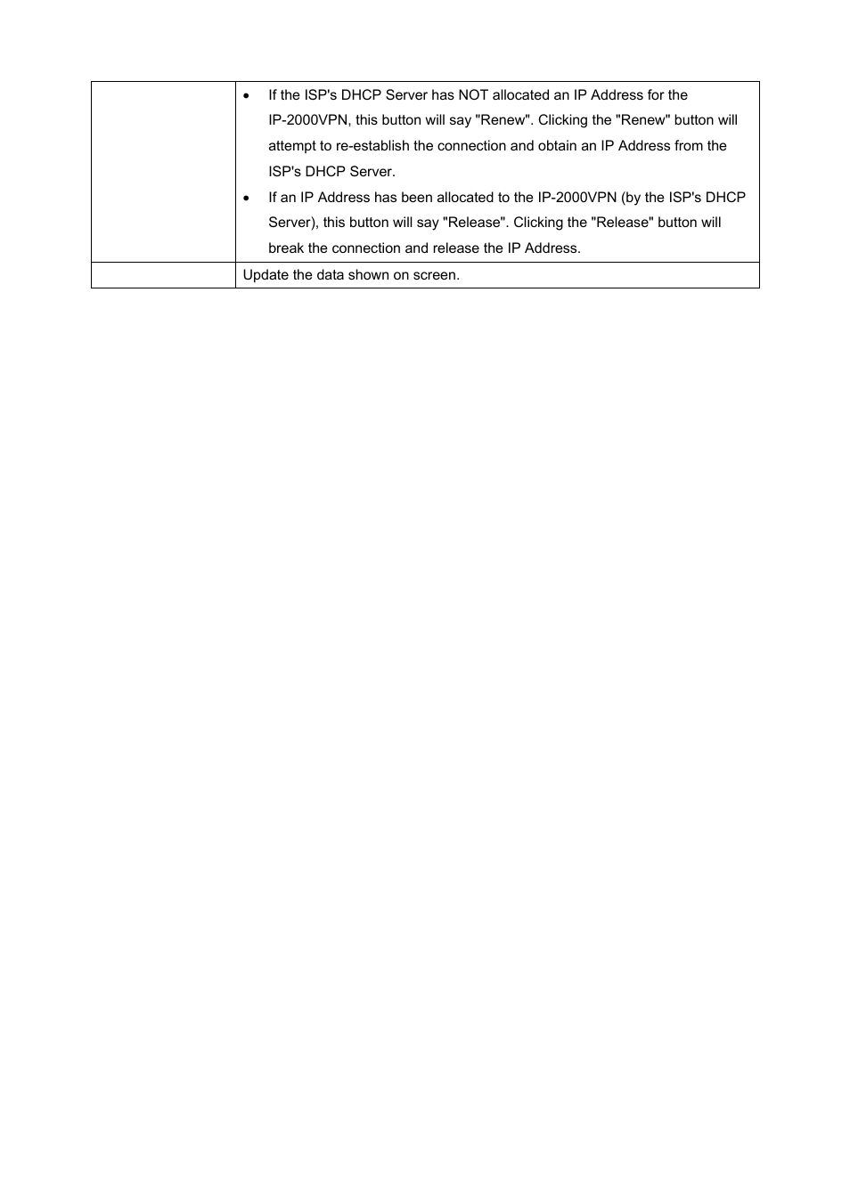 AirLive IP-2000VPN User Manual | Page 146 / 177
