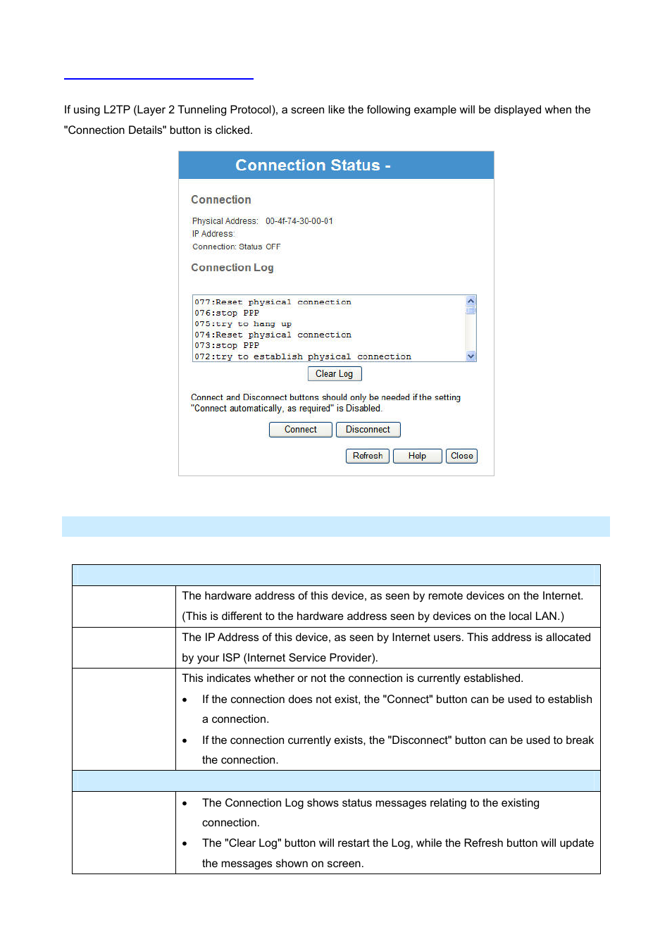 6 connection status – l2tp, L2tp | AirLive IP-2000VPN User Manual | Page 147 / 177