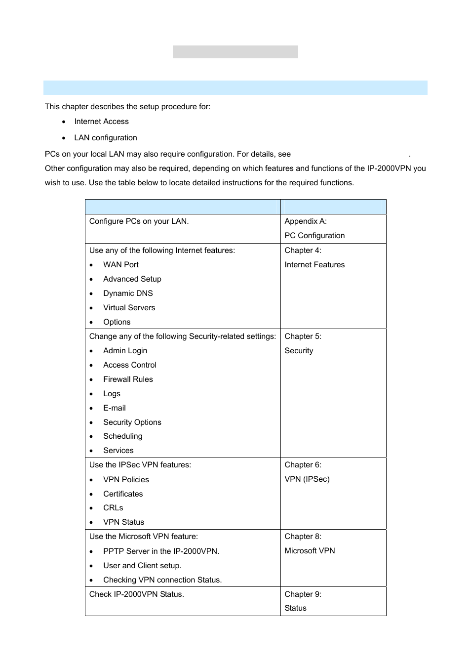 Chapter 2 deployment | AirLive IP-2000VPN User Manual | Page 15 / 177