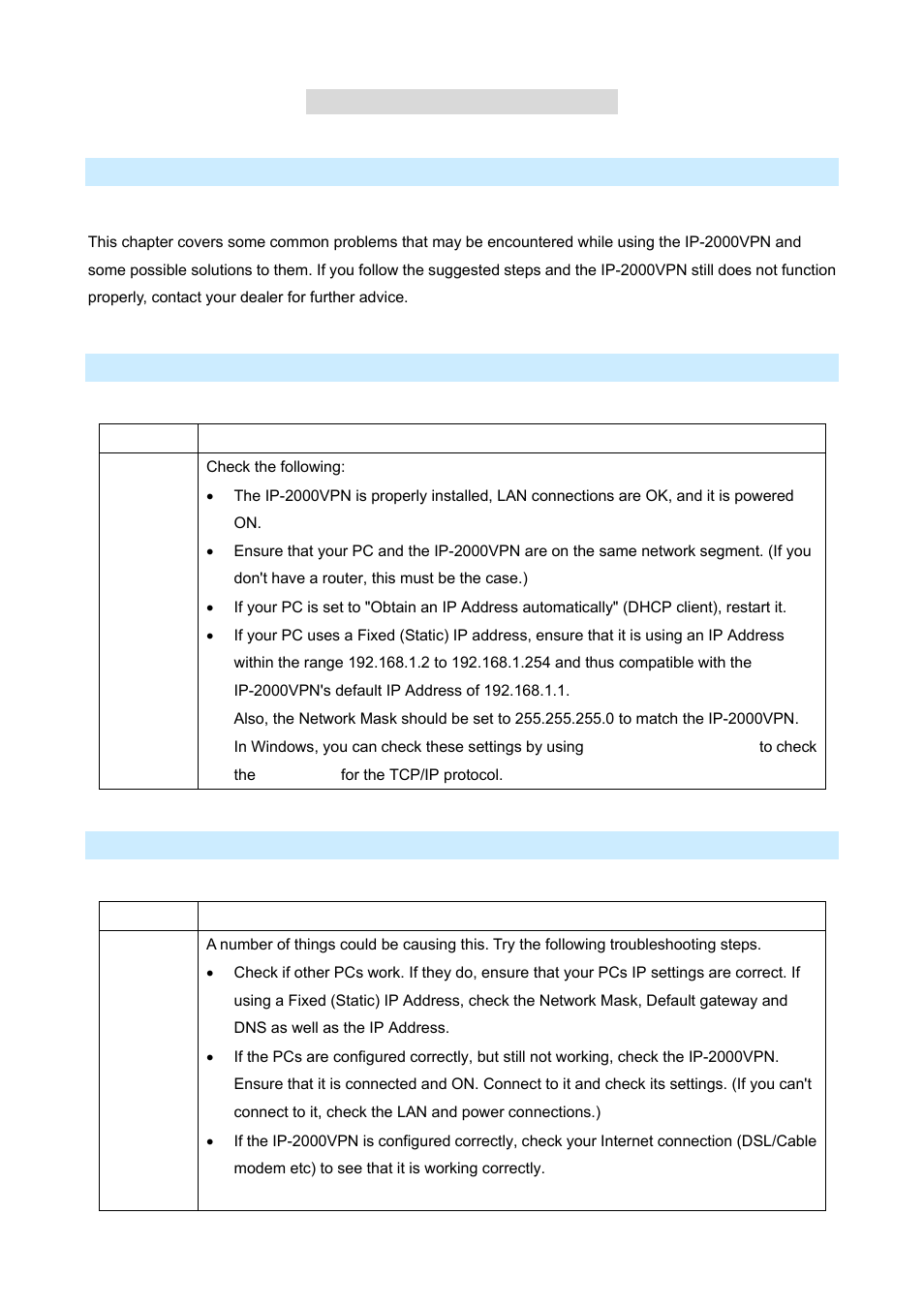 Appendix c troubleshooting | AirLive IP-2000VPN User Manual | Page 175 / 177