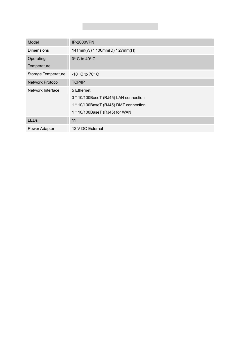 Appendix d specifications | AirLive IP-2000VPN User Manual | Page 177 / 177