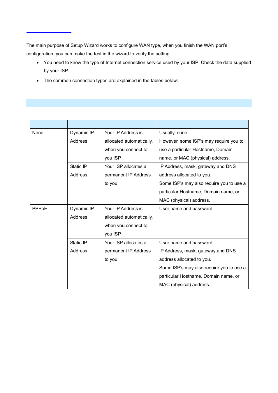 1 setup wizard | AirLive IP-2000VPN User Manual | Page 19 / 177