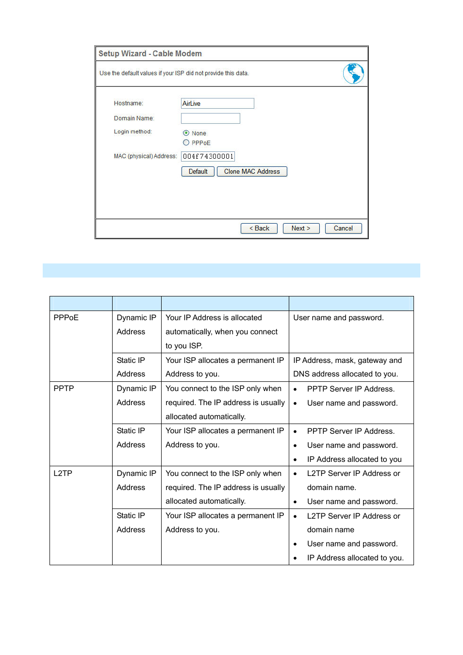 AirLive IP-2000VPN User Manual | Page 20 / 177