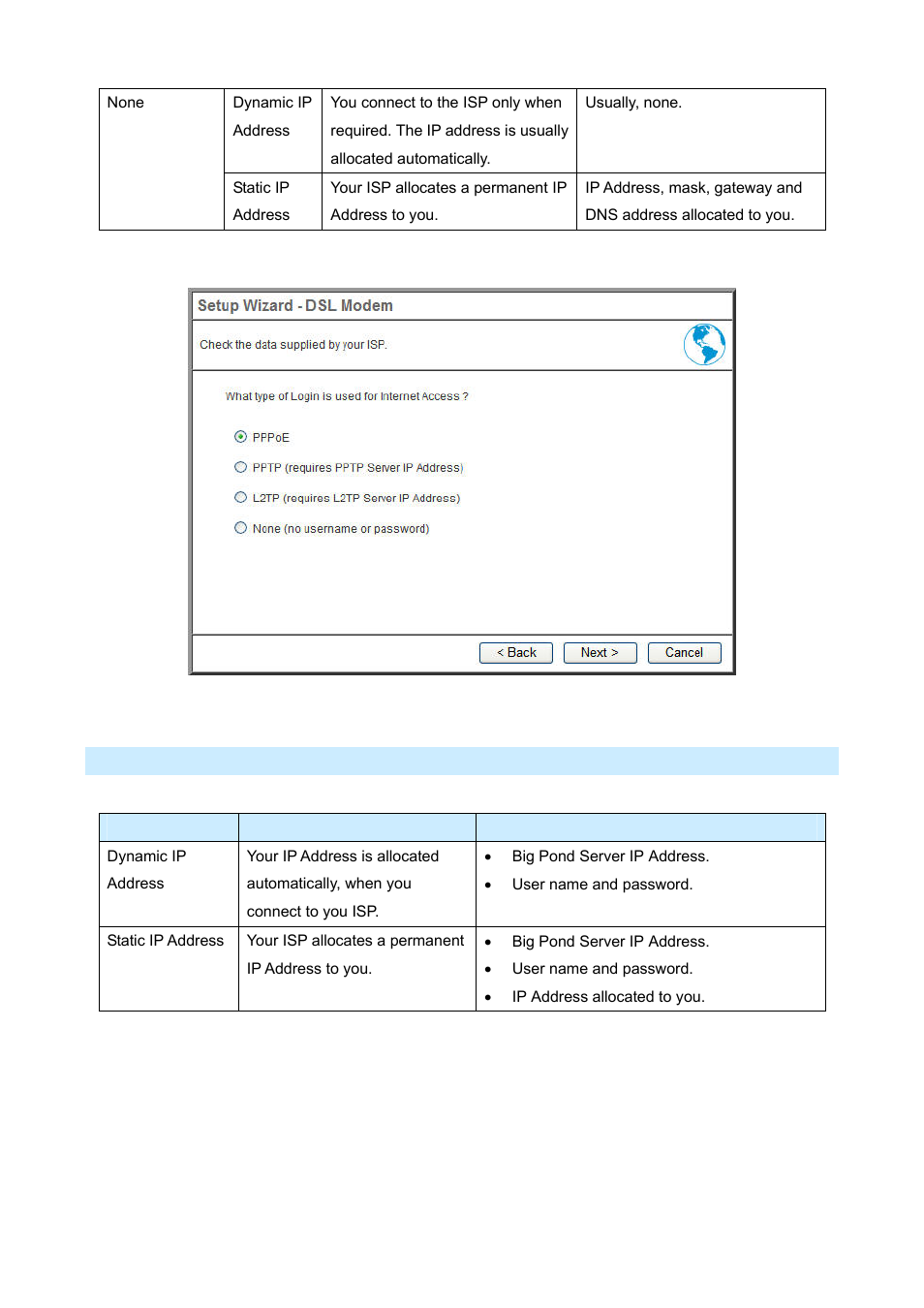 AirLive IP-2000VPN User Manual | Page 21 / 177