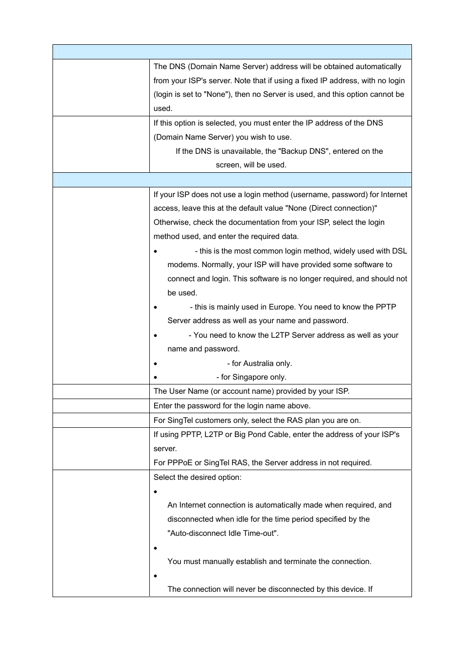 2 advanced internet | AirLive IP-2000VPN User Manual | Page 29 / 177