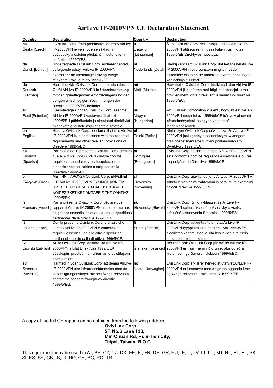 Airlive ip-2000vpn ce declaration statement | AirLive IP-2000VPN User Manual | Page 3 / 177