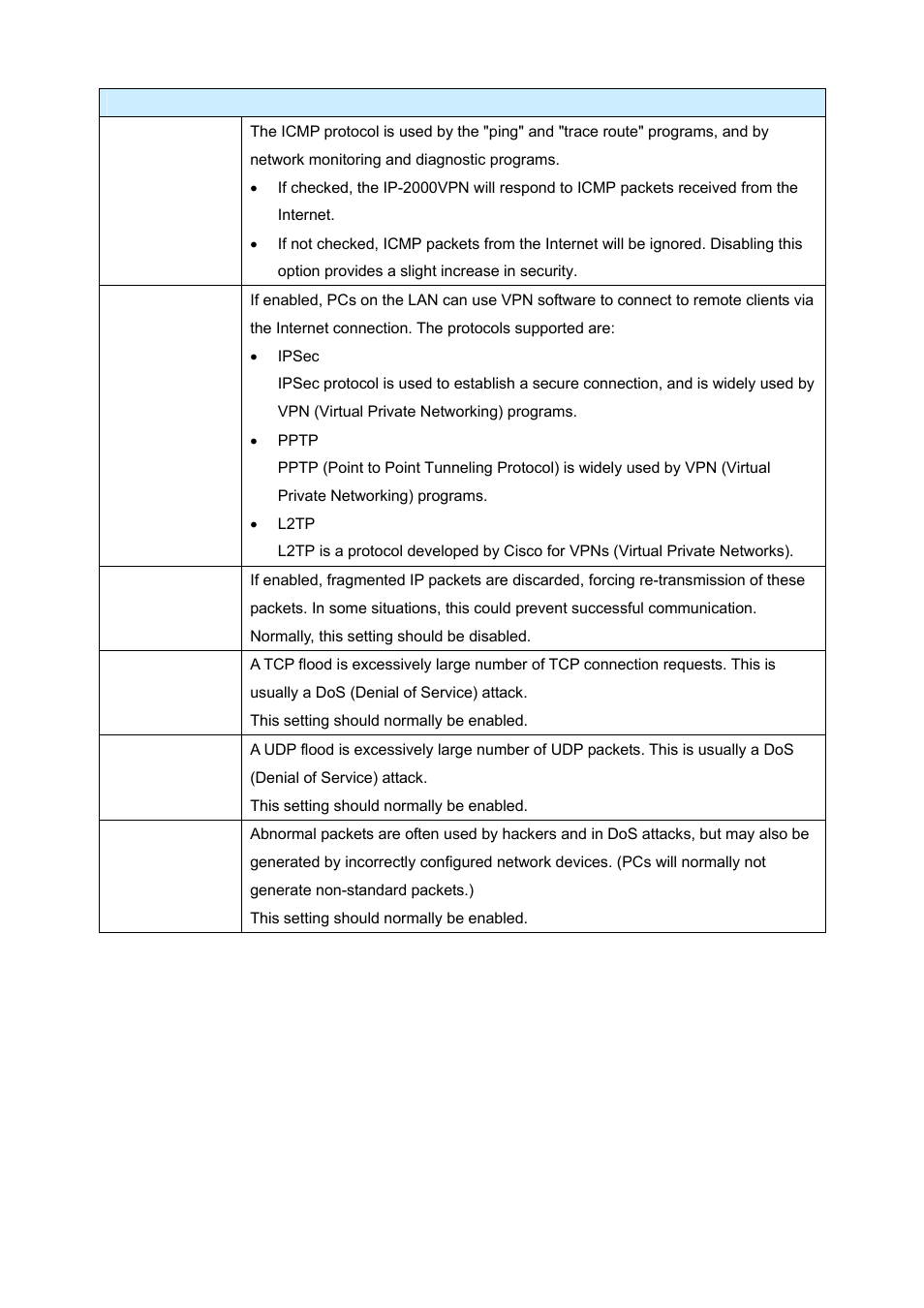 AirLive IP-2000VPN User Manual | Page 55 / 177