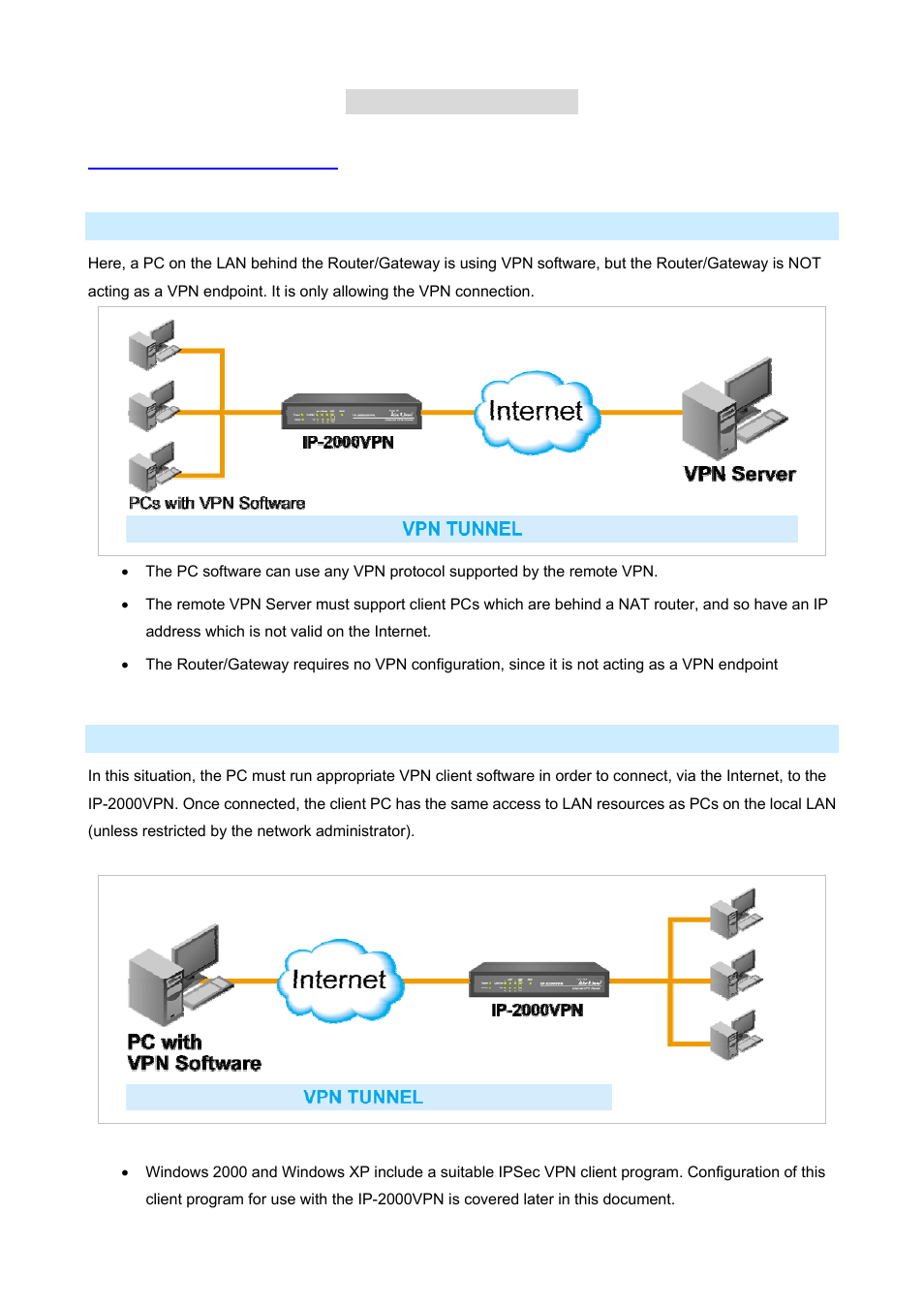 Chapter 6 ipsec vpn, 1 common vpn situations | AirLive IP-2000VPN User Manual | Page 58 / 177