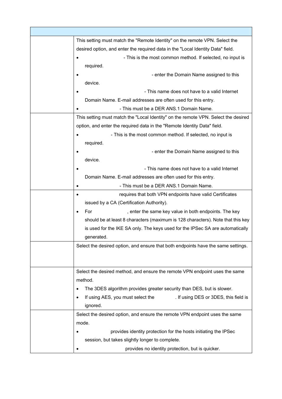 AirLive IP-2000VPN User Manual | Page 67 / 177