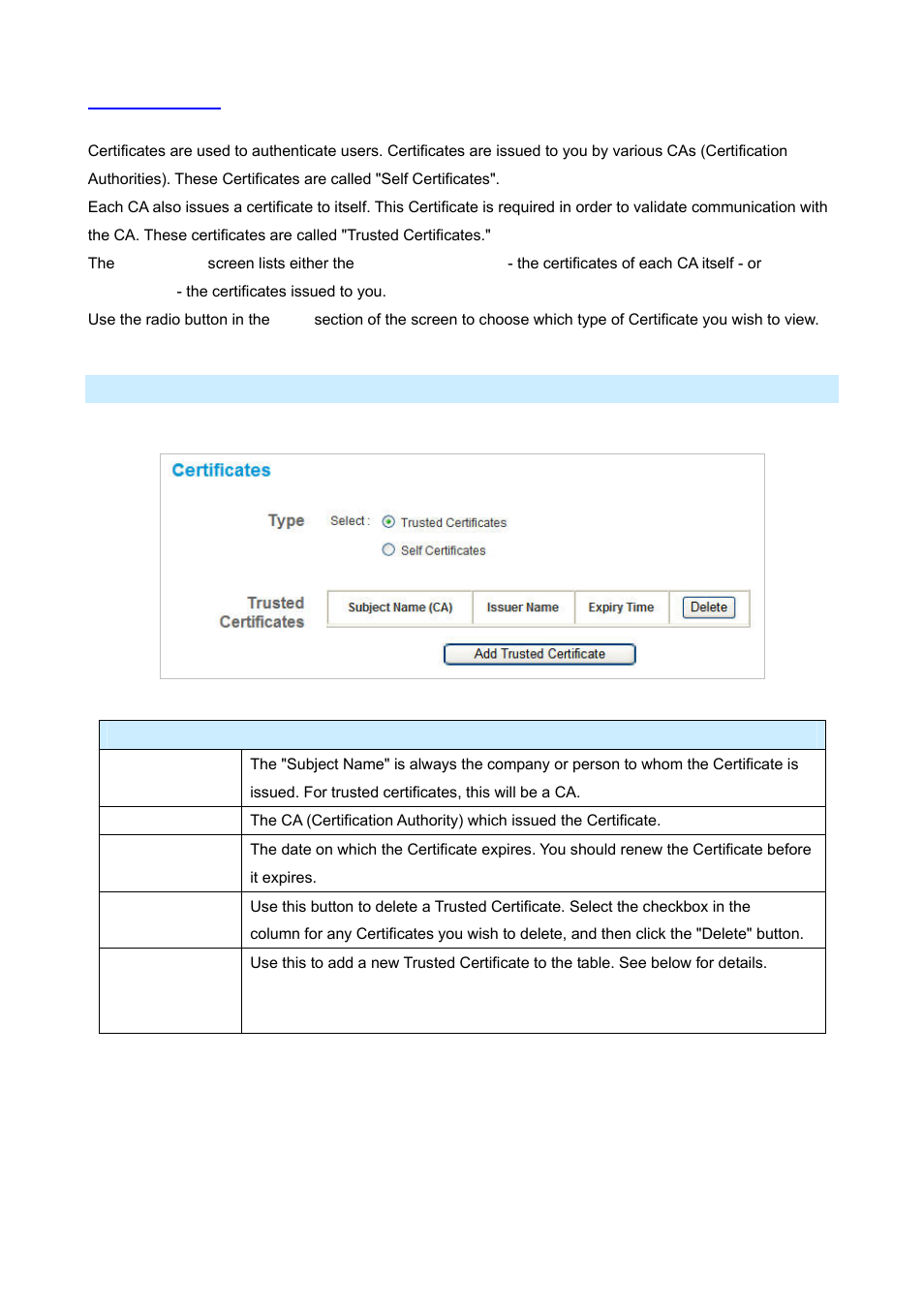 3 certificates | AirLive IP-2000VPN User Manual | Page 70 / 177
