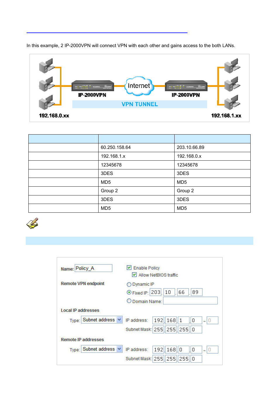 AirLive IP-2000VPN User Manual | Page 96 / 177