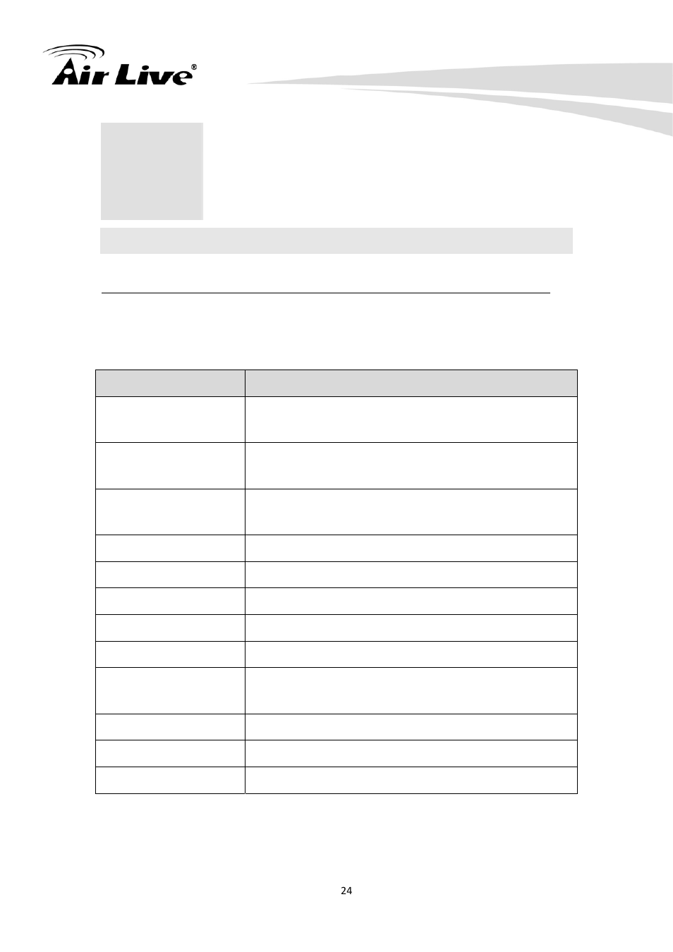 Monitor the image section, 1 monitor the image section | AirLive IP-200PHD-24 User Manual | Page 29 / 97