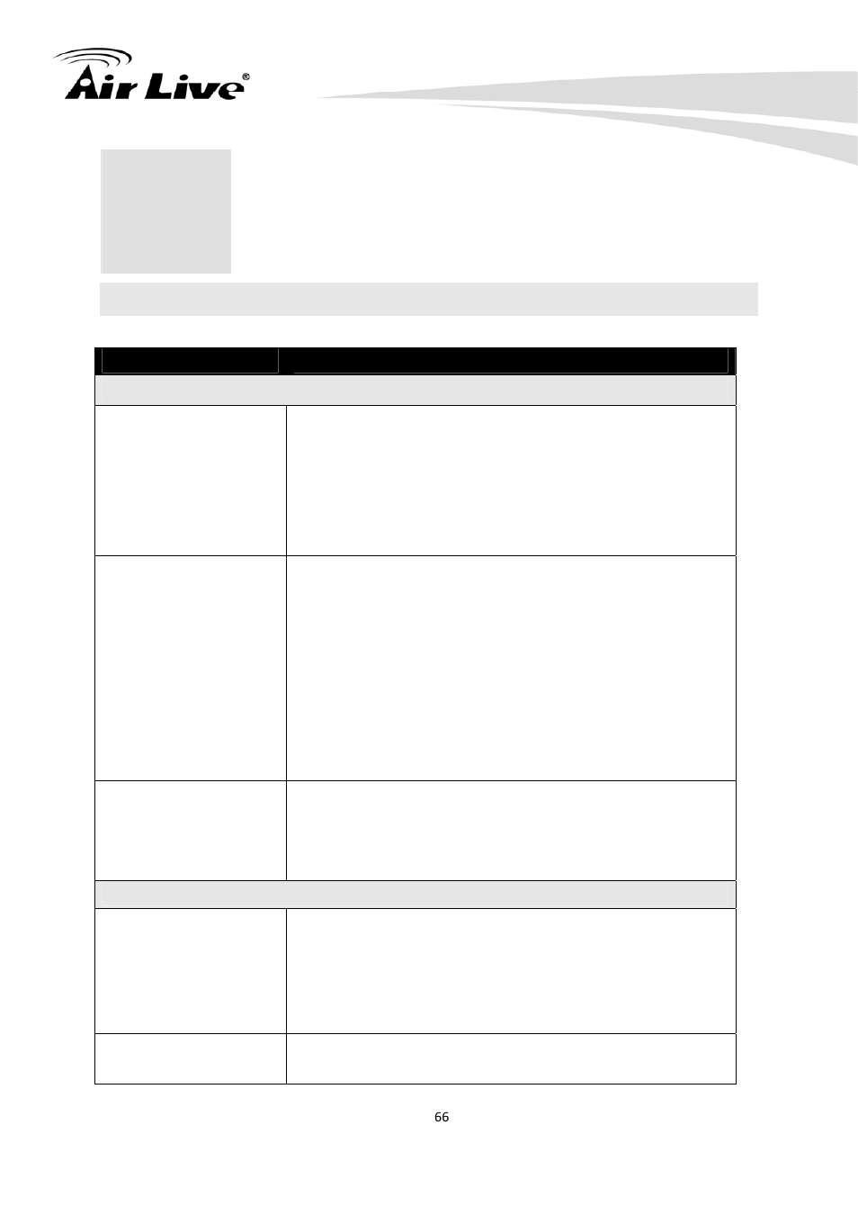 Troubleshooting & faq, 1 monitor the image section | AirLive IP-200PHD-24 User Manual | Page 71 / 97