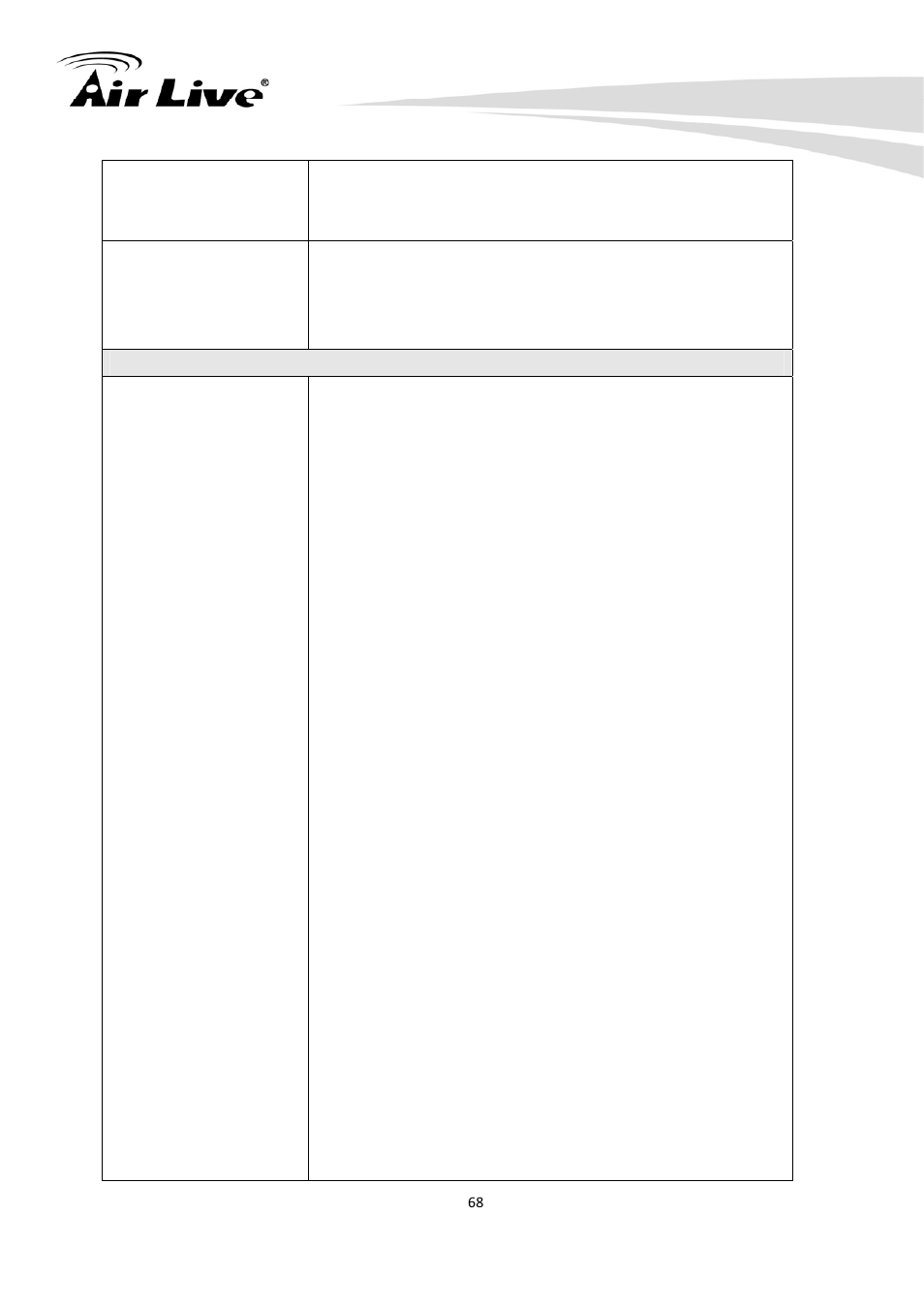 AirLive IP-200PHD-24 User Manual | Page 73 / 97